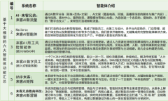 这不只仅是手艺的升